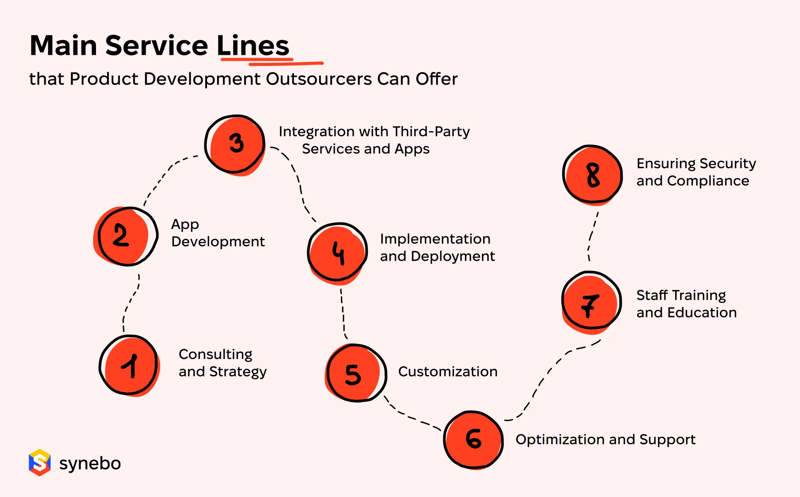 Illustration-for-the-artcle-scaled