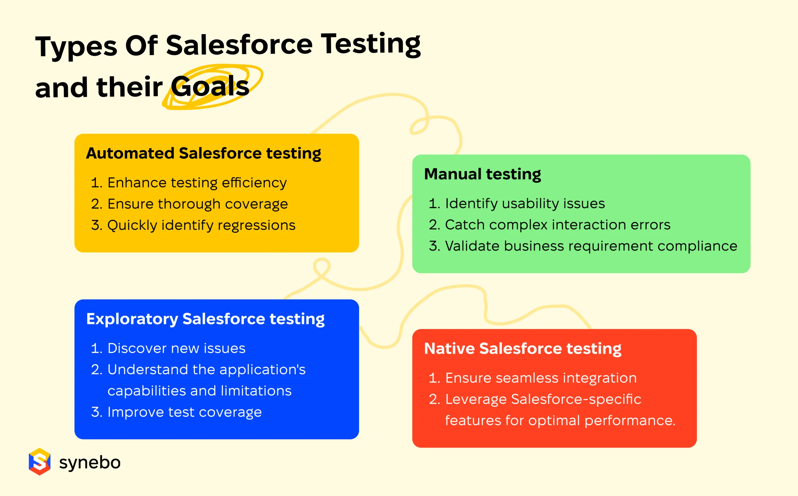 Complete-Guide-1-scaled