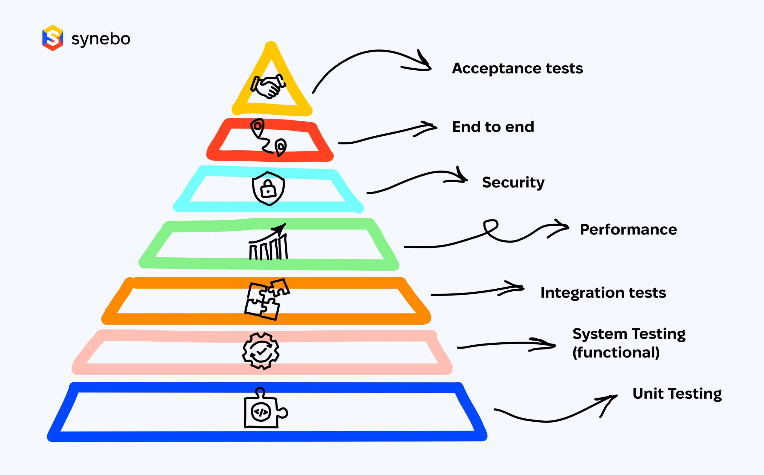 Complete-Guide-4-scaled
