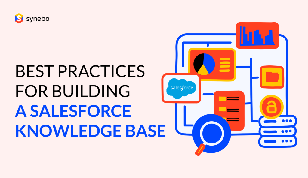 Best Practices for Building a Salesforce Knowledge Base