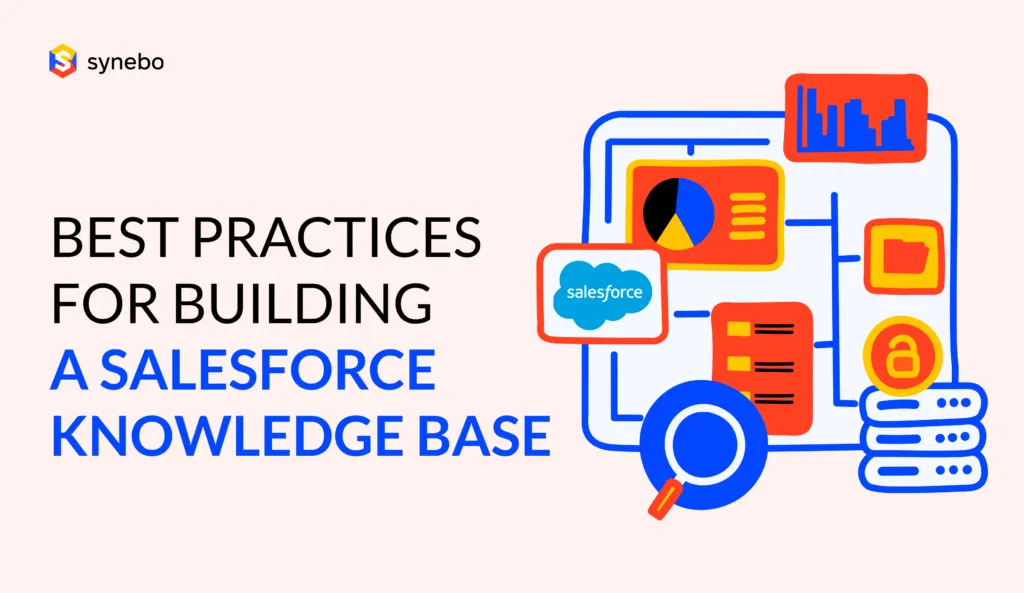 Best Practices for Building a Salesforce Knowledge Base
