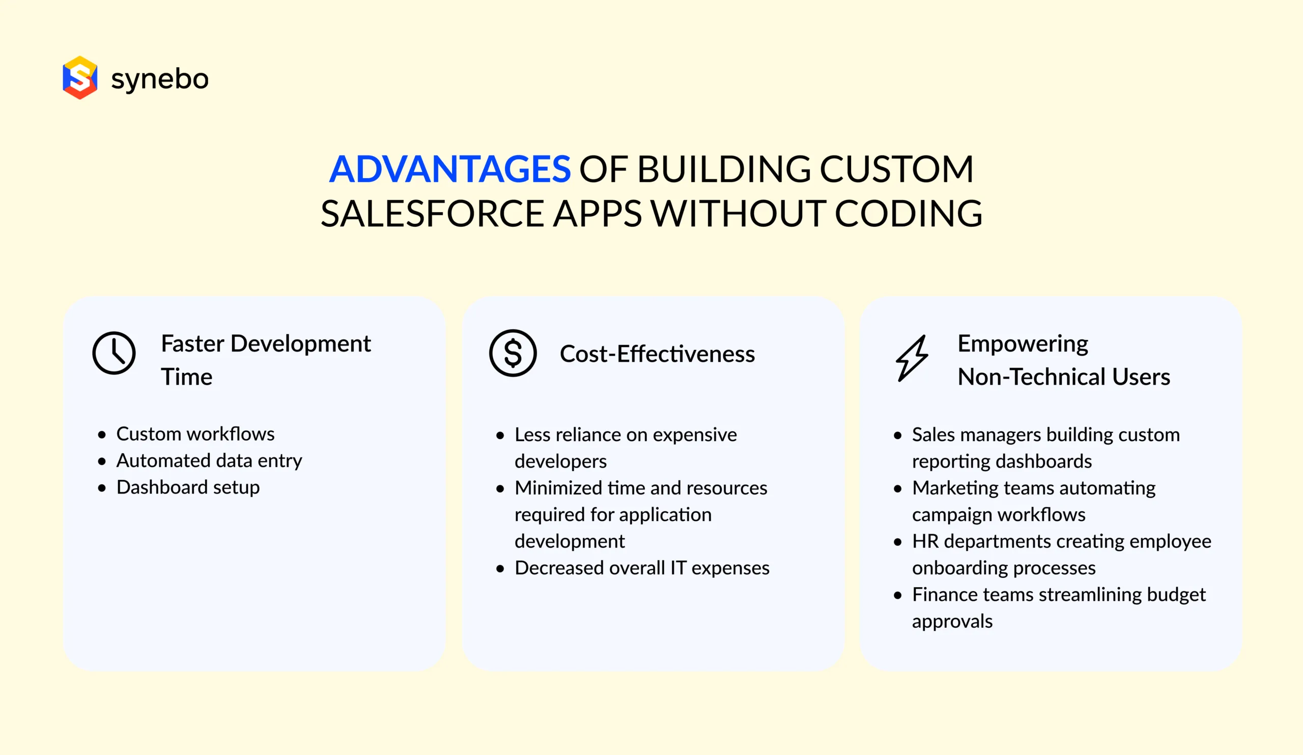 Advantages of building custom salesforce apps without coding