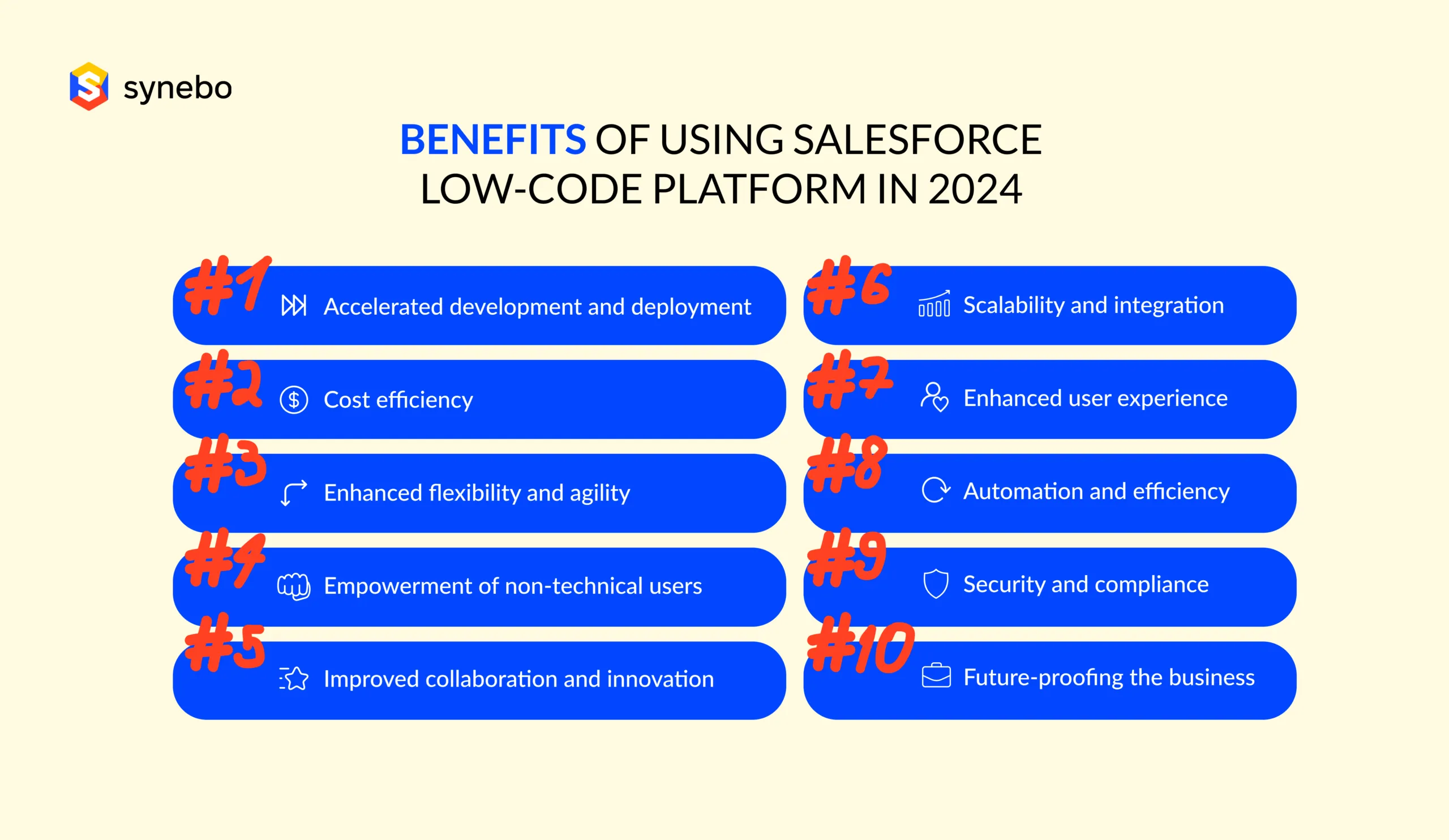Benefits of Using Salesforce Low-Code Platform in 2024