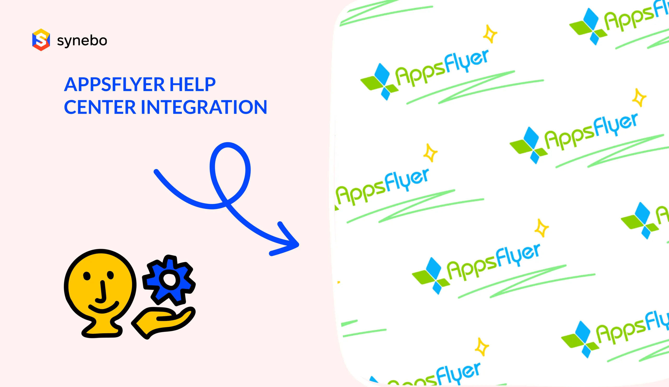 AppsFlyer Help Center Integration