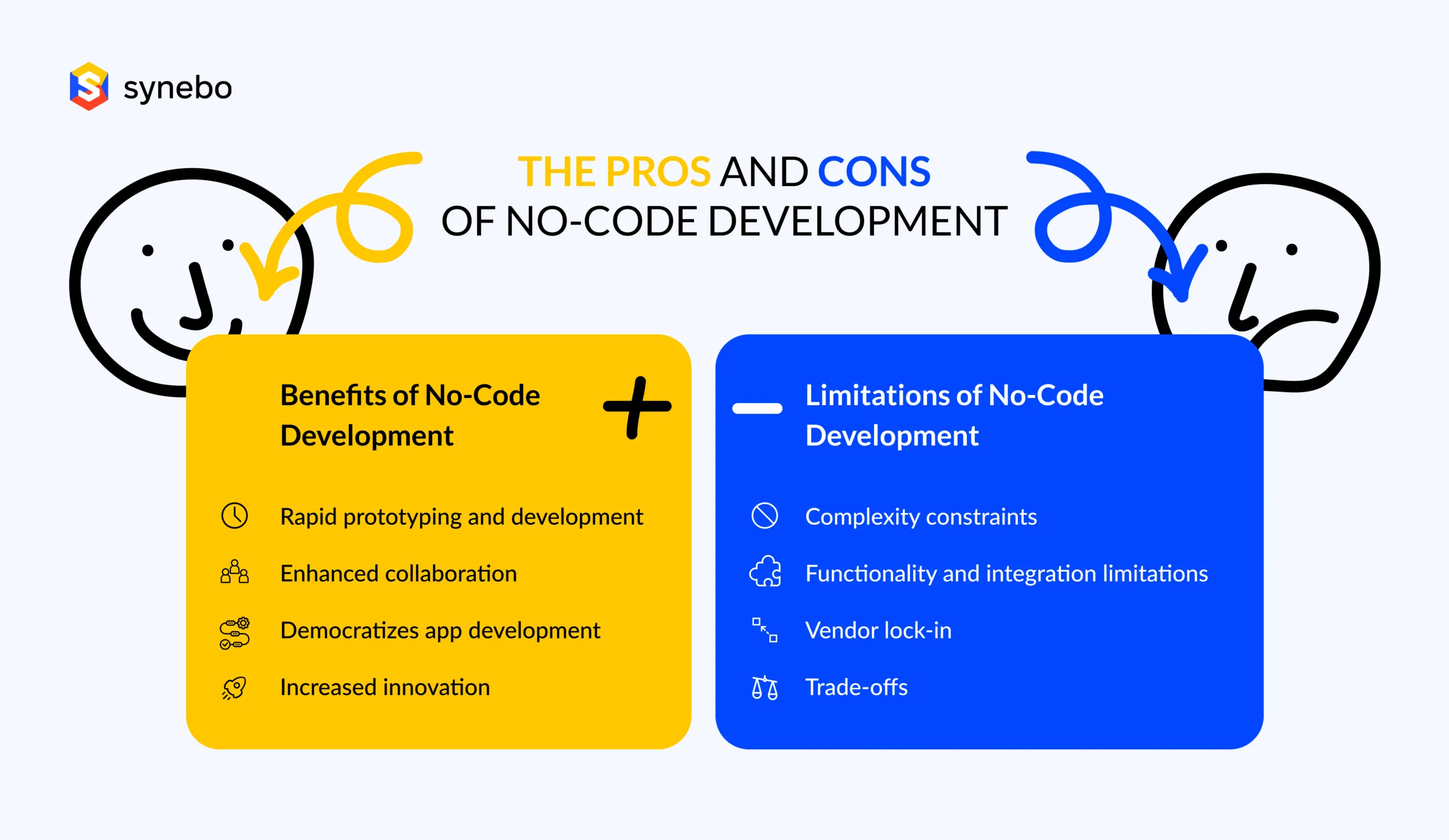 The Pros and Cons of Low-Code Development