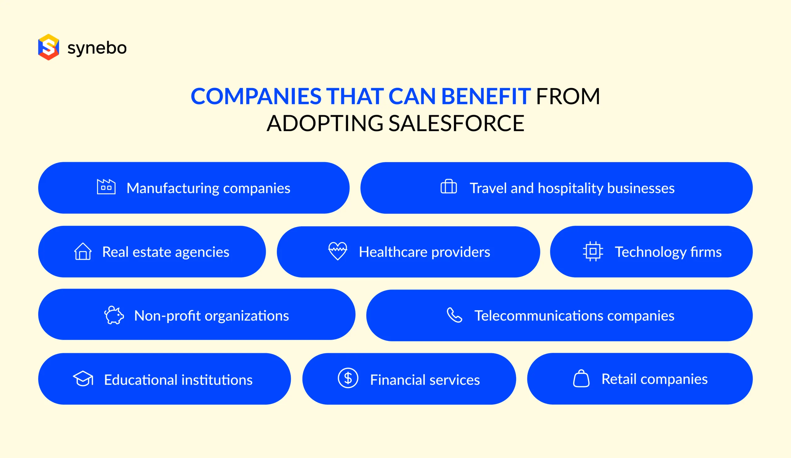 Companies That Can Benefit from Adopting Salesforce