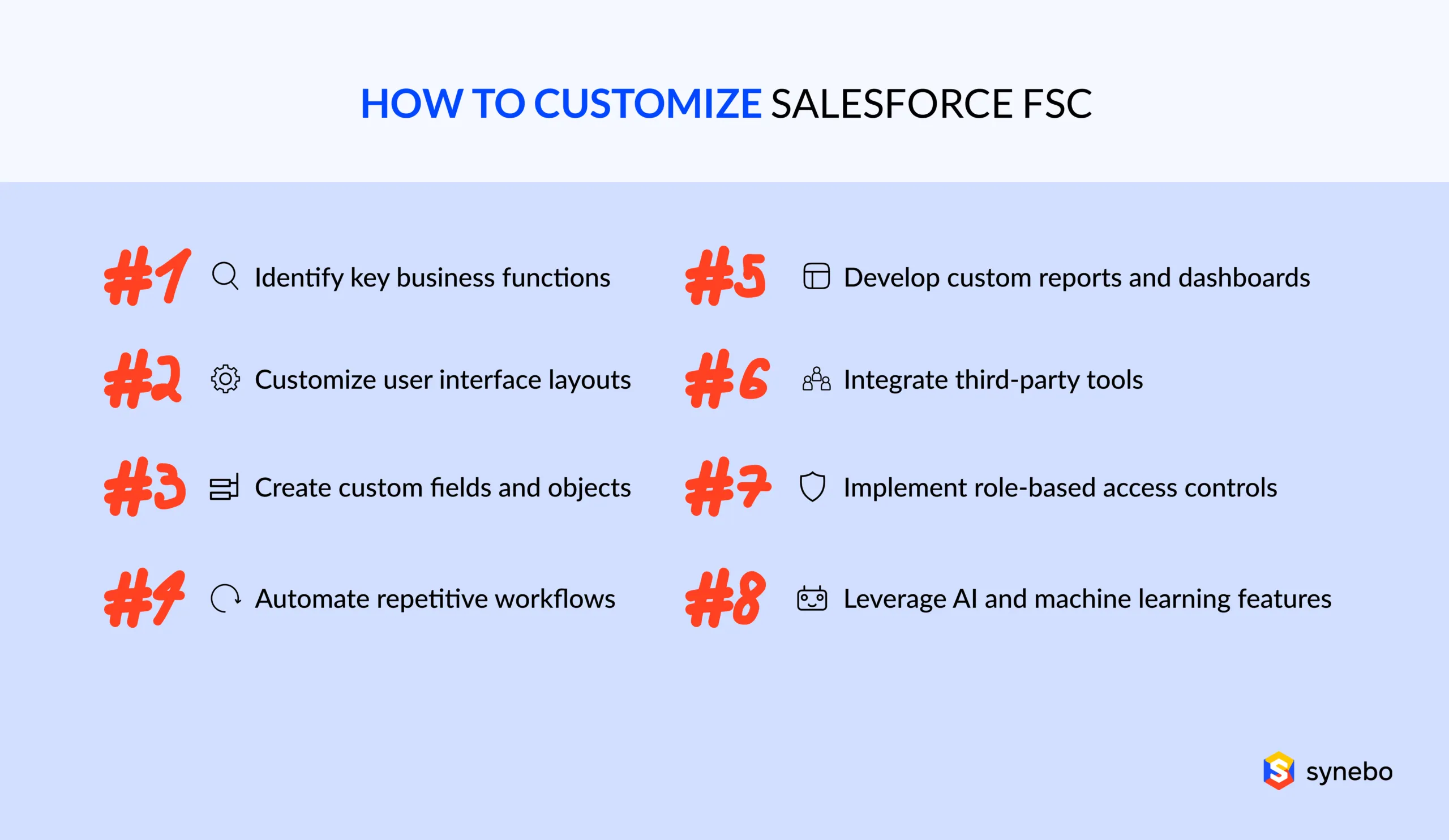 How to Customize Salesforce FSC